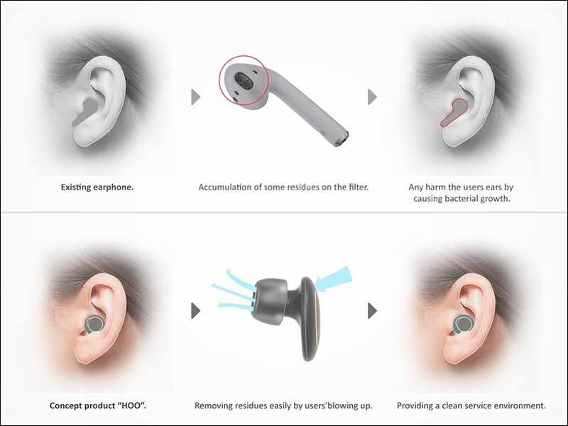 HOO Headphones ，一款耳機髒了自行「呼呼」吹氣清潔的無線耳機 - 電腦王阿達