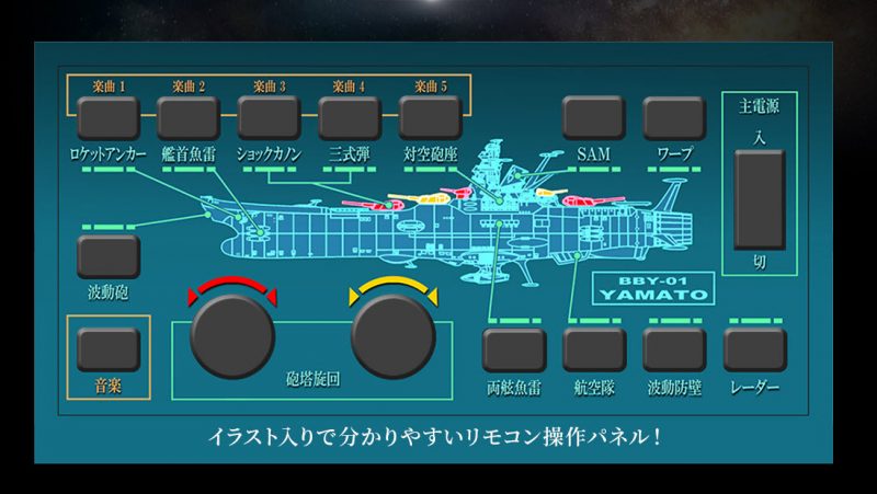 超合金魂 GX-86宇宙戰艦大和號2202 搭載「實時音效反應」呈現臨場感 - 電腦王阿達