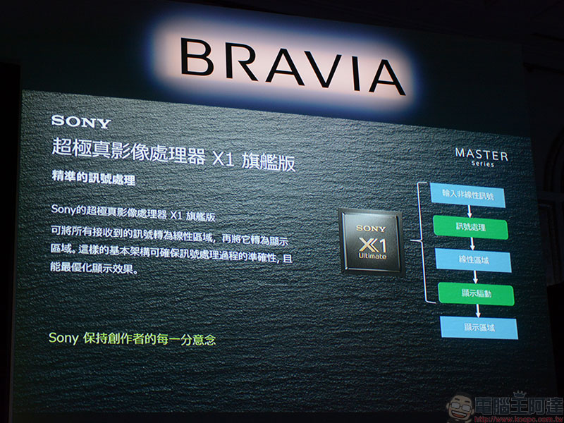 Sony BRAVIA Master 旗艦系列 4K HDR OLED 電視在台發表，極真影像精彩紛呈 - 電腦王阿達