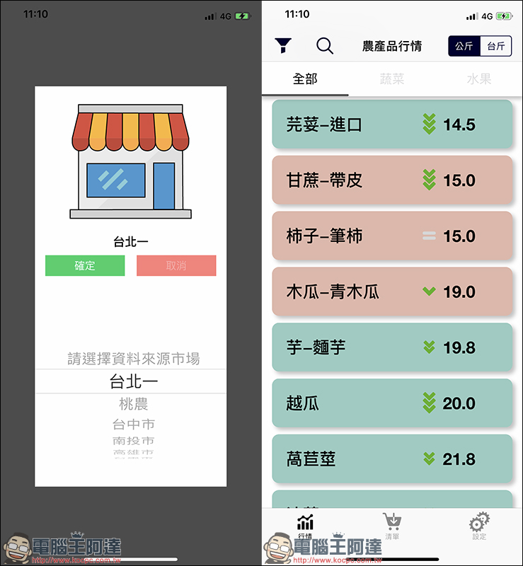 出門買菜 App ：買菜不再忘記、還能立即查詢菜價趨勢，不怕買貴 - 電腦王阿達