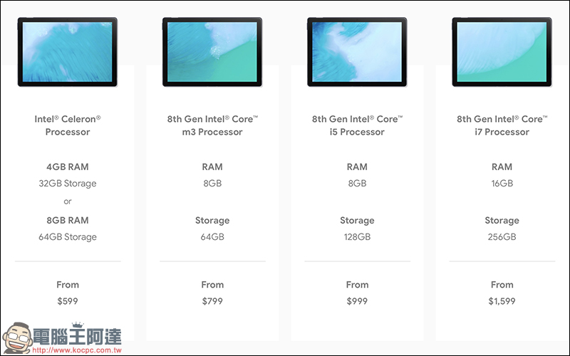 Google Pixel Slate 平板 正式登場！搭載 Chrome OS 、搭配可拆卸式鍵盤 - 電腦王阿達
