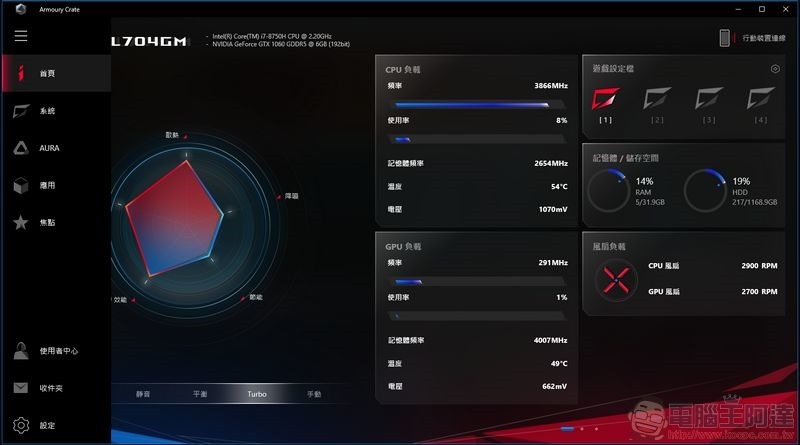 ROG Strix SCAR II 開箱 GL704 評測 - 32