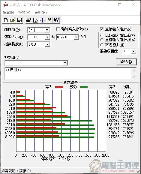 ROG Strix SCAR II 開箱 GL704 評測 - 38