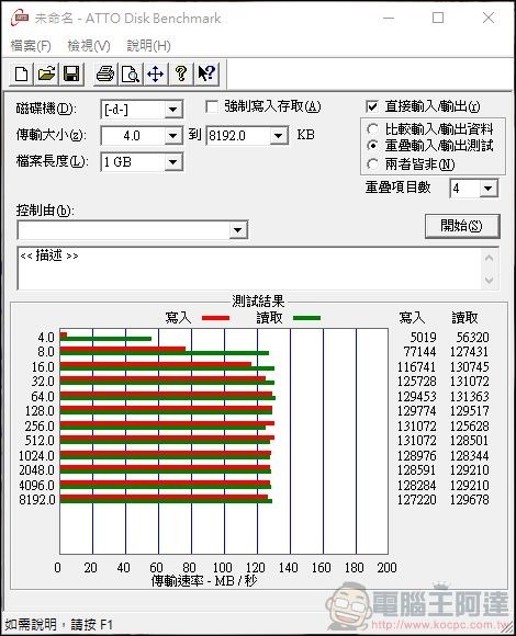 ROG Strix SCAR II 開箱 GL704 評測 - 39