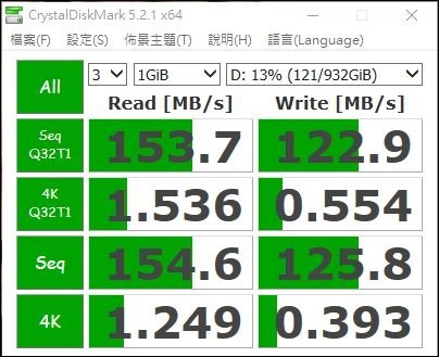 ROG Strix SCAR II 開箱 GL704 評測 - 43