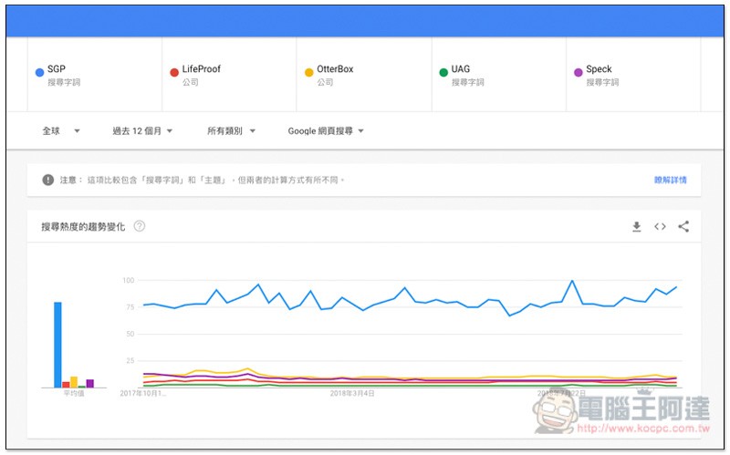 螢幕快照 2018 10 11 上午11 07 04