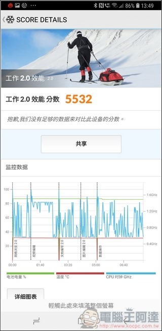 Galaxy A7 軟體與效能 - 14