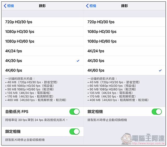 iPhone XS Max 雙週體驗 ：攝影進化有感，內在大大升級 - 電腦王阿達