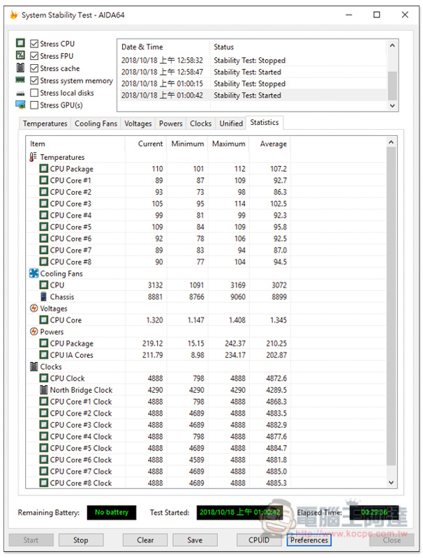 INTEL 最強遊戲處理器！ 全新第九代 CORE™ i9-9900K 效能 跑分實測 - 電腦王阿達