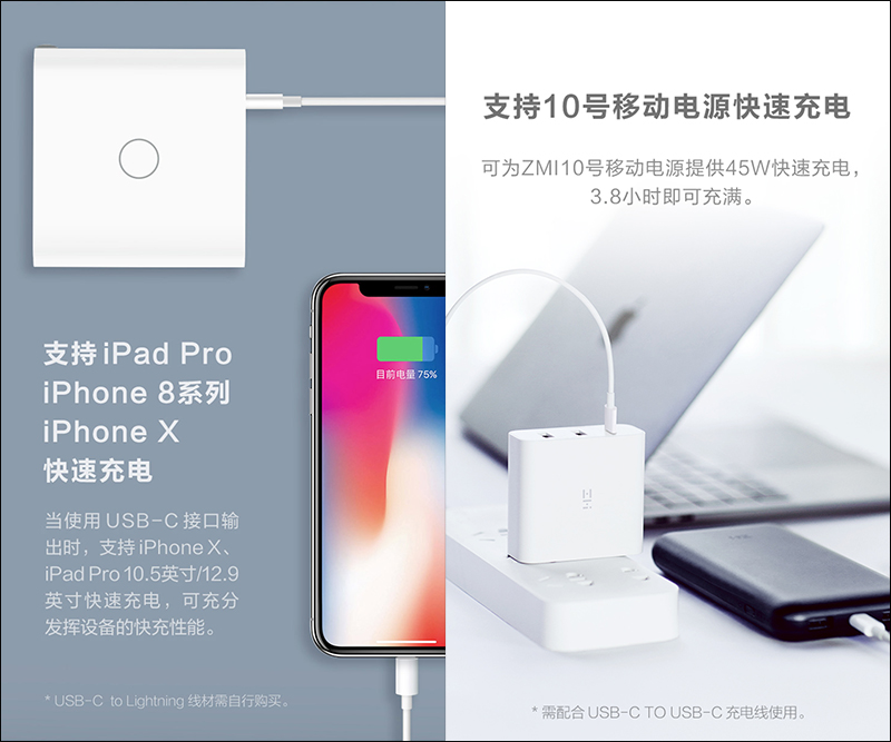 ZMI紫米 推出 65W 三孔 USB PD 快速充電器（USB-A *2＋USB-C*1） - 電腦王阿達