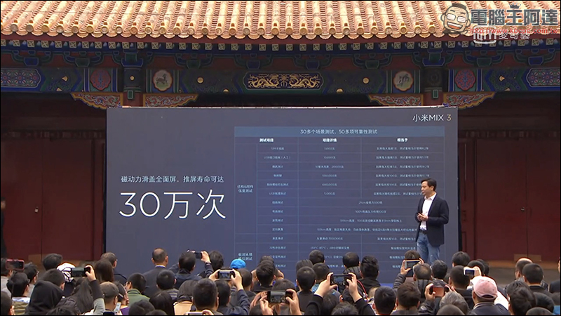 小米 MIX 3 正式發表！全球首款滑蓋全螢幕、加入 AI 鍵 - 電腦王阿達