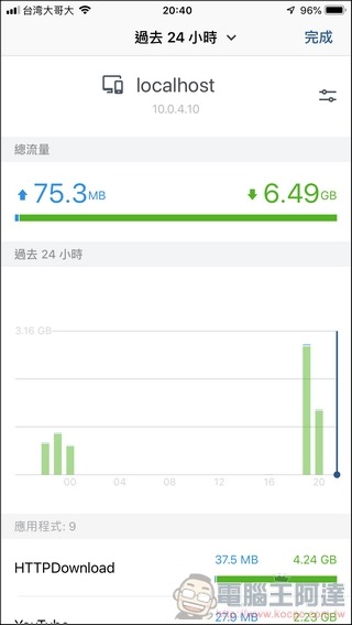 Synology Mesh Router MR2200ac 開箱 - 074