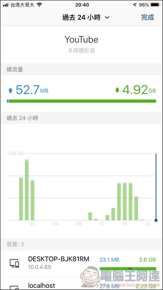 Synology Mesh Router MR2200ac 開箱 - 076