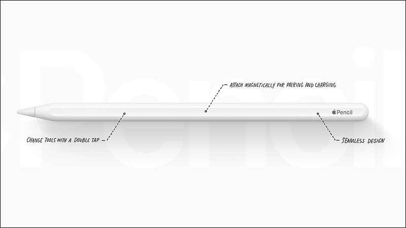 全新 iPad Pro 重大革新，更大螢幕佔比、橫向 Face ID 、 USB-C 充電、磁吸充電 Apple Pencil - 電腦王阿達