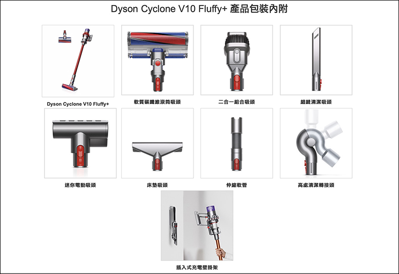 Dyson 雙11 購物祭優惠整理：多款新品享買萬送千、舊款機型降很大 - 電腦王阿達