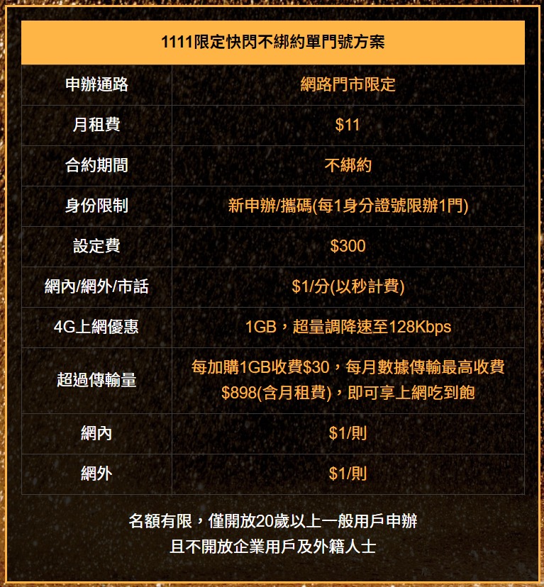 驚天動地！亞太電信推出2018年 雙 11 特殊方案 ！終身 11 元超低月租 - 電腦王阿達