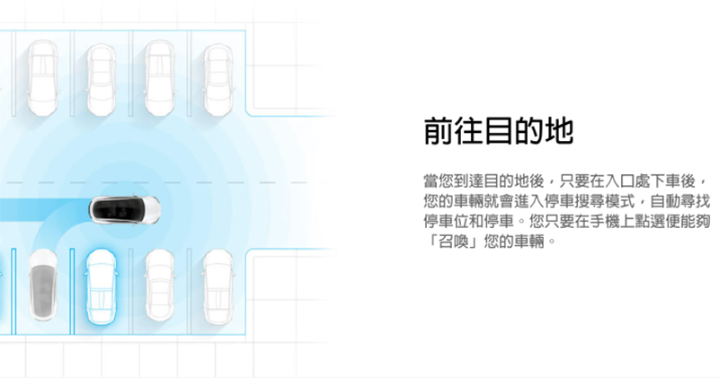 Tesla 最新安全報告 ：雖然自動輔助駕駛依然遠比人類操駕安全，但數字其實在退步... - 電腦王阿達