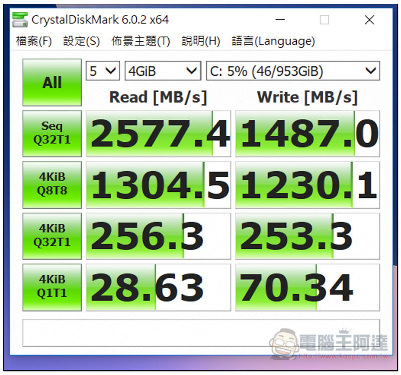 ASUS ZenBook Pro 15 UX580GE 開箱、評測 觸動美．力，創新 ScreenPad 智慧觸控板，帶來更棒工作與娛樂體驗 - 電腦王阿達