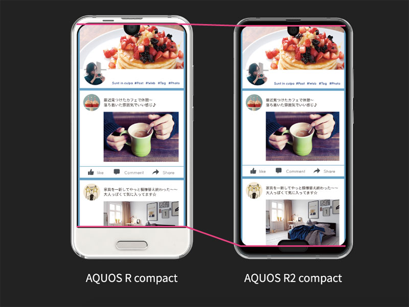 Sharp Aquros R2 Compact 在日推出，雙瀏海首度出現 - 電腦王阿達
