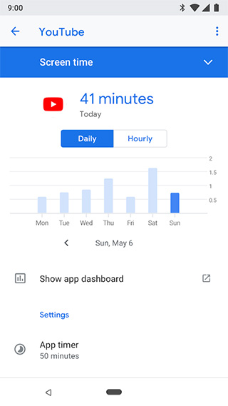 Google 正式推出 Digital Wellbeing 應用程式，幫助使用者了解手機使用習慣 - 電腦王阿達