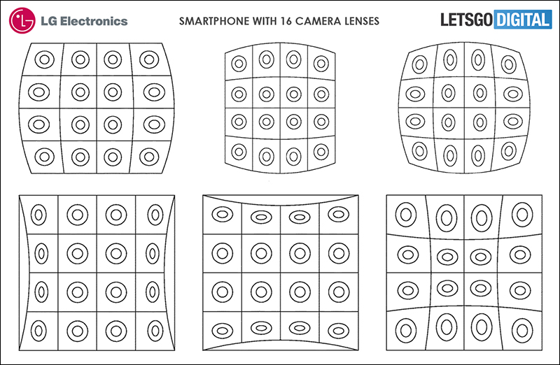 LG 16顆鏡頭設計專利 曝光，有望提升用戶拍攝體驗 - 電腦王阿達