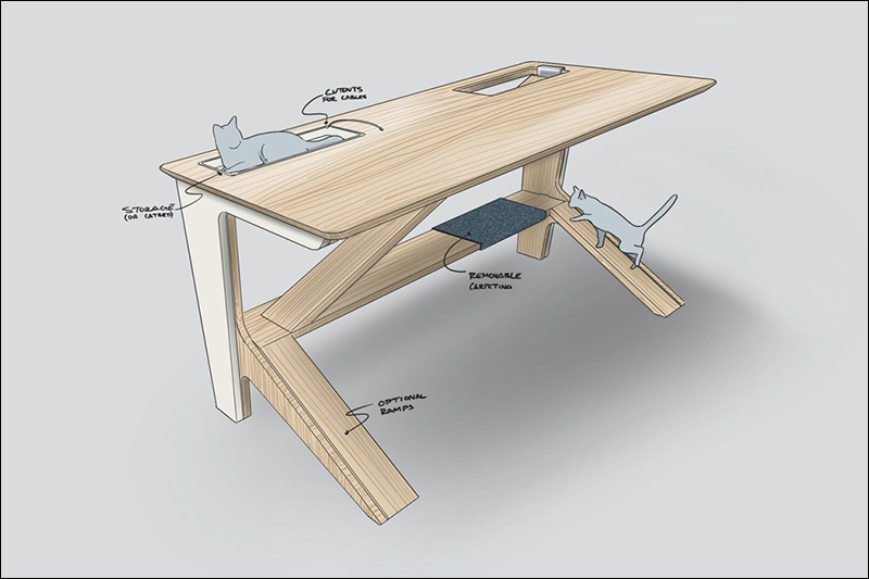 貓奴們注意 ！國外推出一款讓「喵皇」能盡情玩樂的工作桌 - 電腦王阿達