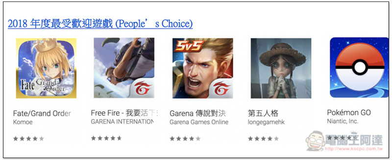 Google 公布台灣 Google Play 2018 年度最佳榜單 最佳應用程式由 Drops 拿下 - 電腦王阿達