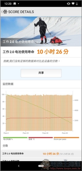 Nokia 8.1 效能測試 - 10