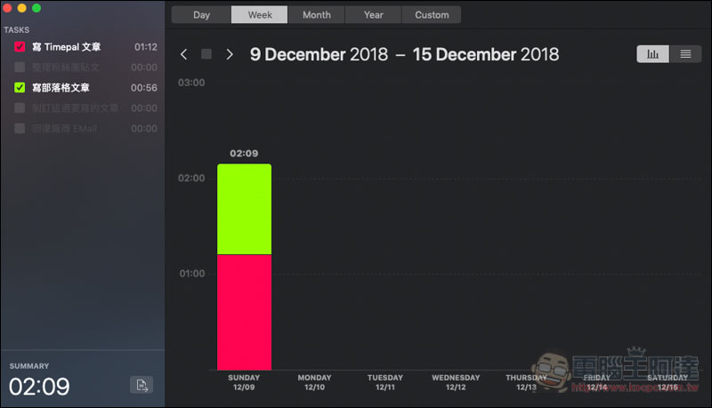 螢幕快照 2018 12 09 下午8 12 22