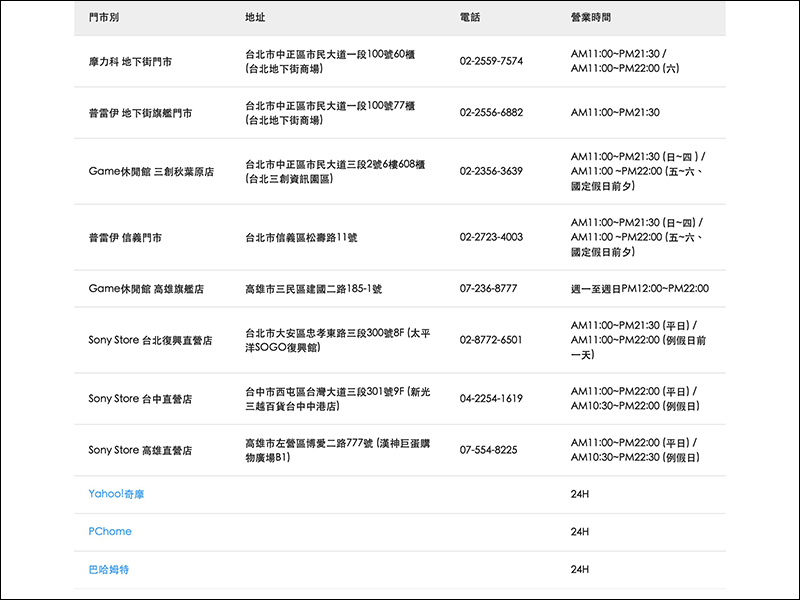 PlayStation 推出 PS 四色圖形燈飾，PlayStation 4 Pro 2TB 版本將於 12 月 21 日在台開賣！ - 電腦王阿達