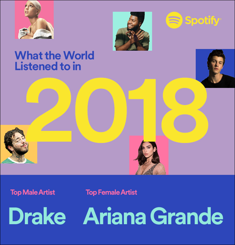 Spotify 聽眾們，想暸解自己2018 年總共花了多少時間聽音樂嗎？最常聽誰的歌呢？ - 電腦王阿達