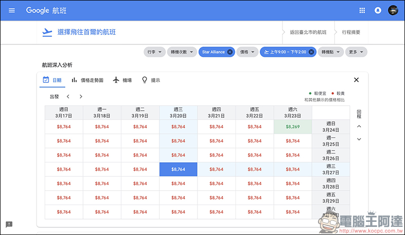 Google航班 正式在台上線：查詢機票更方便、還能追蹤機票價格走勢！（使用教學） - 電腦王阿達