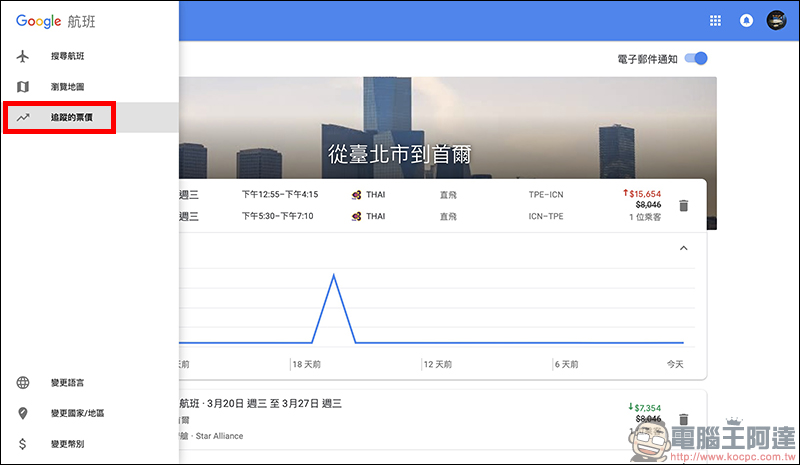 Google航班 正式在台上線：查詢機票更方便、還能追蹤機票價格走勢！（使用教學） - 電腦王阿達