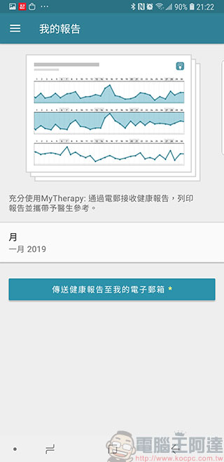 《 服藥提示器 》提醒、追蹤用藥、庫存與測量數據管理工具，幫助你建立自主醫療管理 - 電腦王阿達