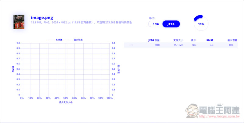 螢幕快照 2019 01 10 上午9 41 41