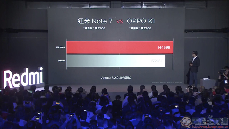 紅米 Note 7 正式發表 ：高品質、極致性價比，只要人民幣 999 元起！ - 電腦王阿達