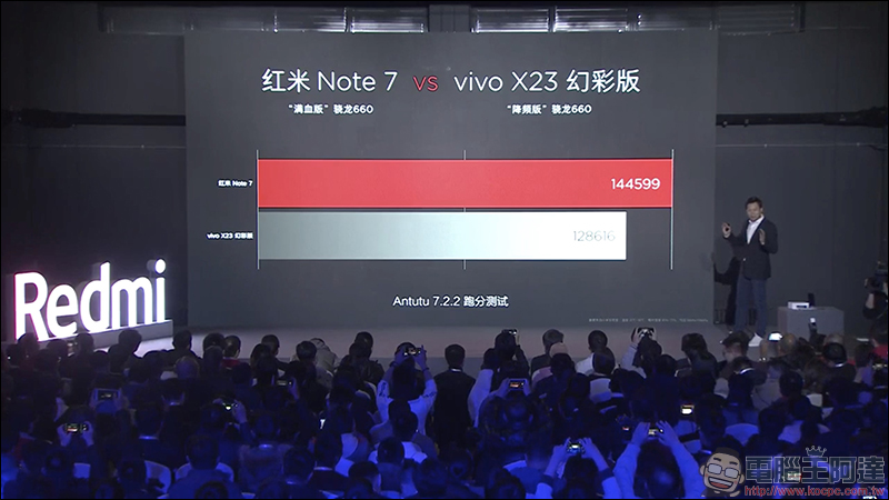 紅米 Note 7 正式發表 ：高品質、極致性價比，只要人民幣 999 元起！ - 電腦王阿達