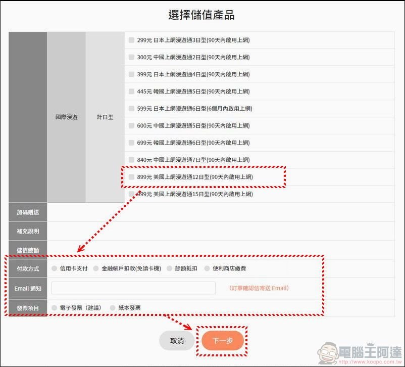 台灣大哥大 4G 漫遊預付卡 - 旅遊必備！國際漫遊界的獨孤求敗 - 電腦王阿達