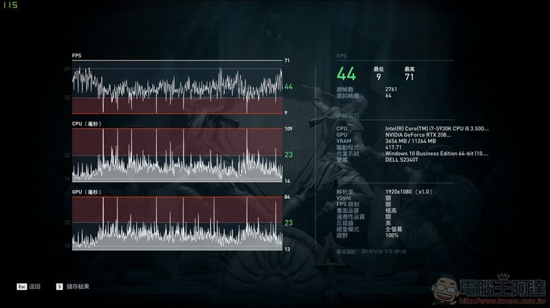 MSI GeForceR RTX 2080 Ti LIGHTNING Z 開箱評測 - 26