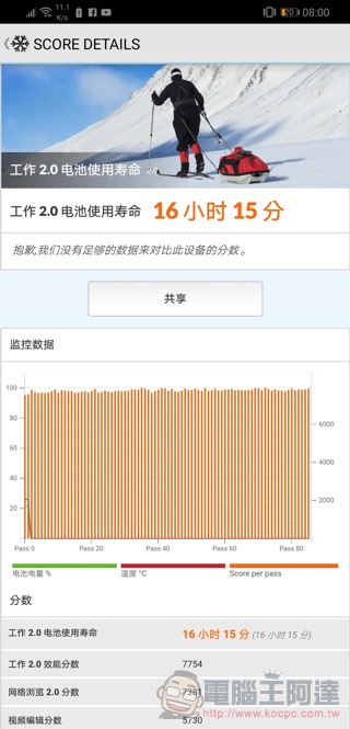 華為 Mate20 X 開箱 / 評測 / 評價：超大螢幕平板手機的最高標 - 電腦王阿達