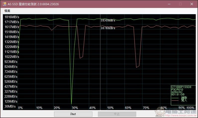 Crucial P1 NVMe SSD 開箱 - 14