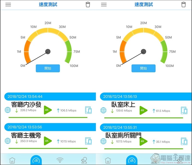 Zyxel Multy Plus 開箱 - 60