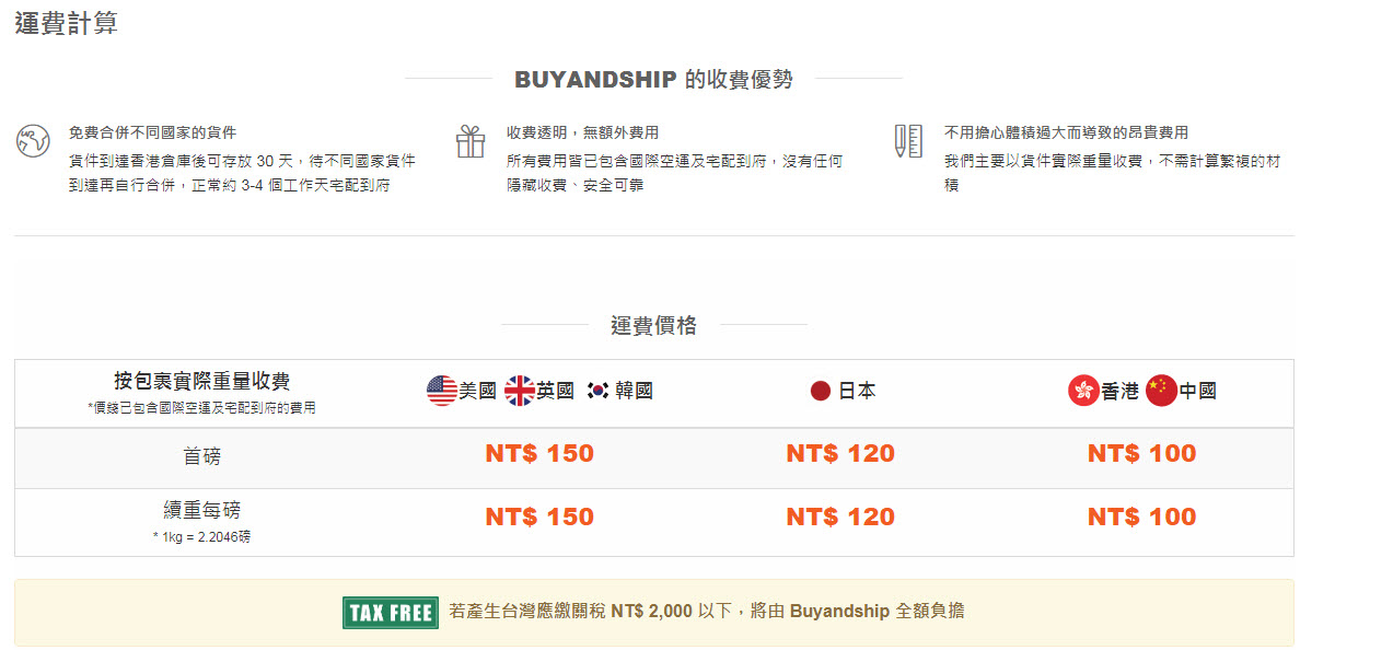 Buyandship 購物流程完整介紹 實測「樂一番」與「Buyandship」轉運特色 - 電腦王阿達