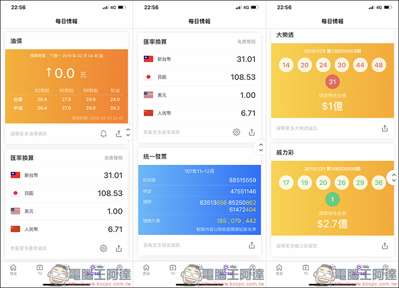 吃喝玩樂新知全部包，再讓你領好康！ Yahoo奇摩App 上線 - 電腦王阿達