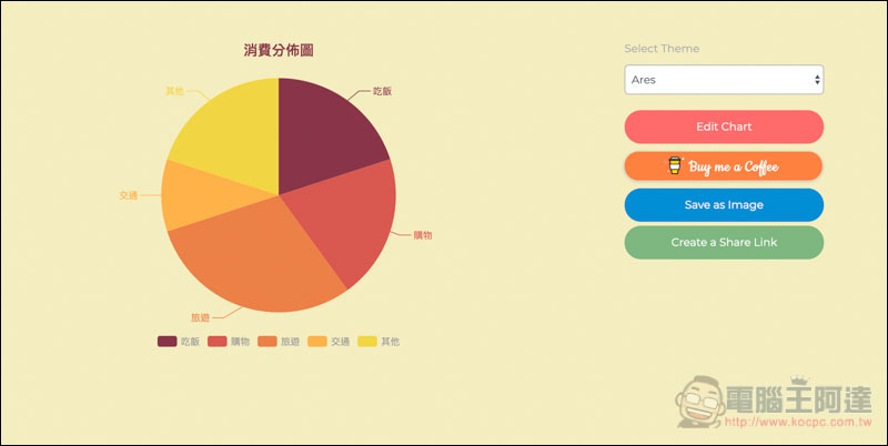 螢幕快照 2019 02 08 下午6 20 53