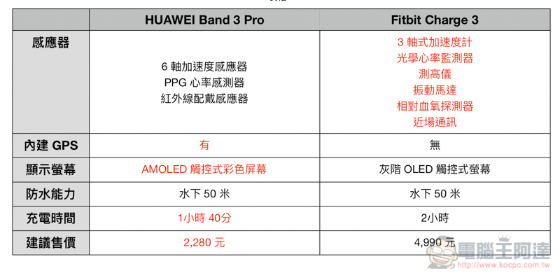 螢幕快照 2019 02 12 下午6 43 59