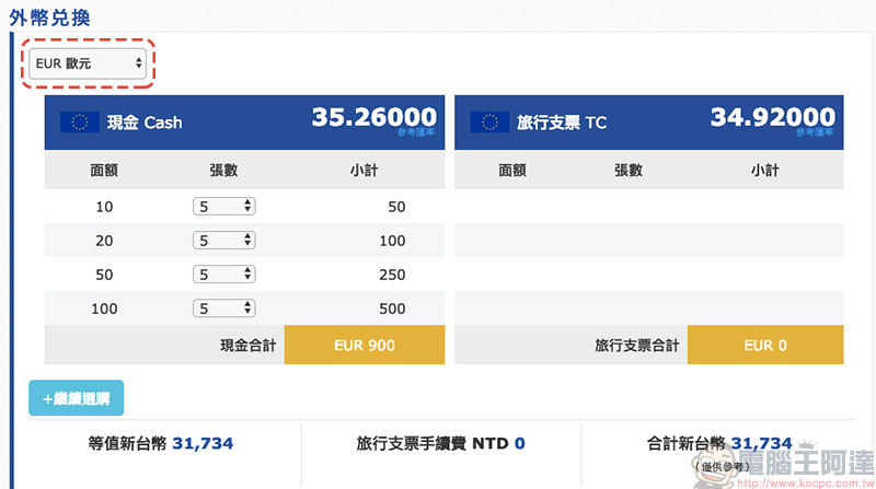 兆豐國際商銀線上換匯 ，當天換當天領出國急用好便利 - 電腦王阿達