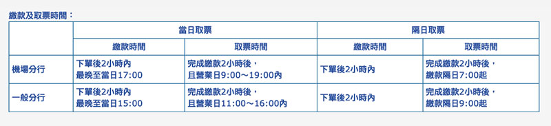 兆豐國際商銀線上換匯 ，當天換當天領出國急用好便利 - 電腦王阿達