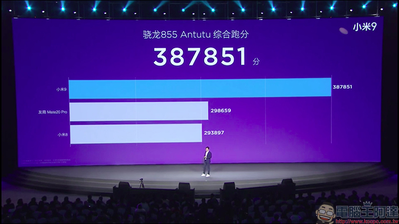 小米9 、小米9 透明尊享版 正式發表，首款高通 S855 處理器、最高 12GB RAM、 20W無線快充、27W 有線快充！ - 電腦王阿達