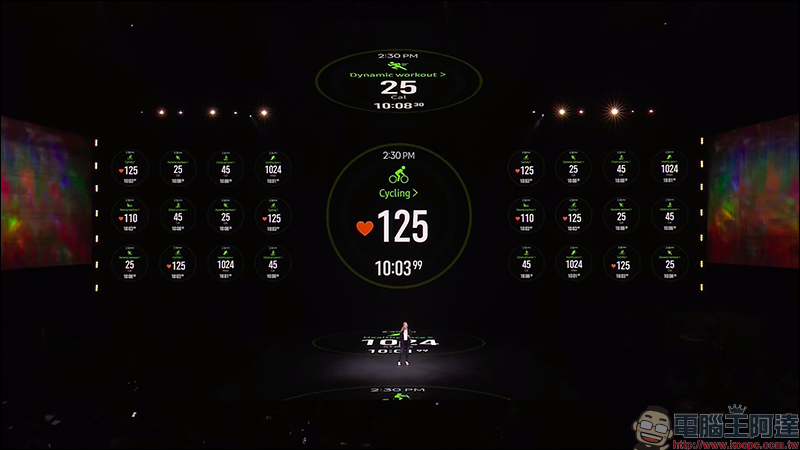 三星 Galaxy Watch Active 、 Galaxy Fit 、 Galaxy Fit e 、Galaxy Buds 同步發表！ - 電腦王阿達